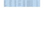 do excel data entry work with accuracy